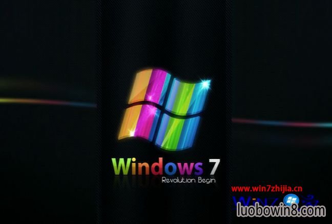 Windows7˿˯ߺν